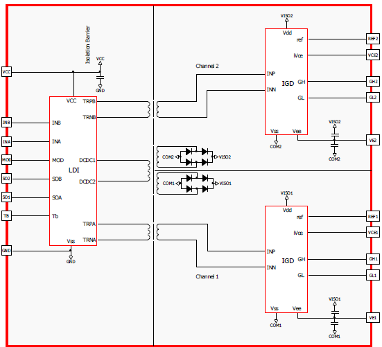 磁隔離的IGBT驅動器的原理框圖(2SC0108T) 磁隔離的IGBT驅動器的原理框圖(2SC0108T)
