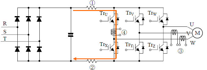 由于元件破壞、控制電路異常（空載時間不足）而引起的橋臂短路電流范例