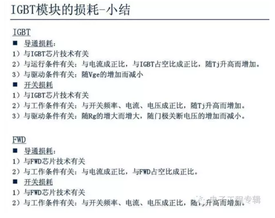 igbt模塊的損耗 igbt模塊的損耗