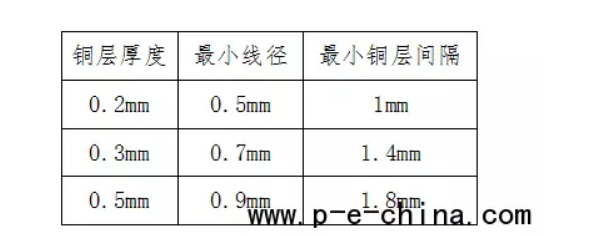 1537363654664127.png 1537363654664127.